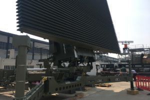 Radarsystem in der Rüstungsindustrie